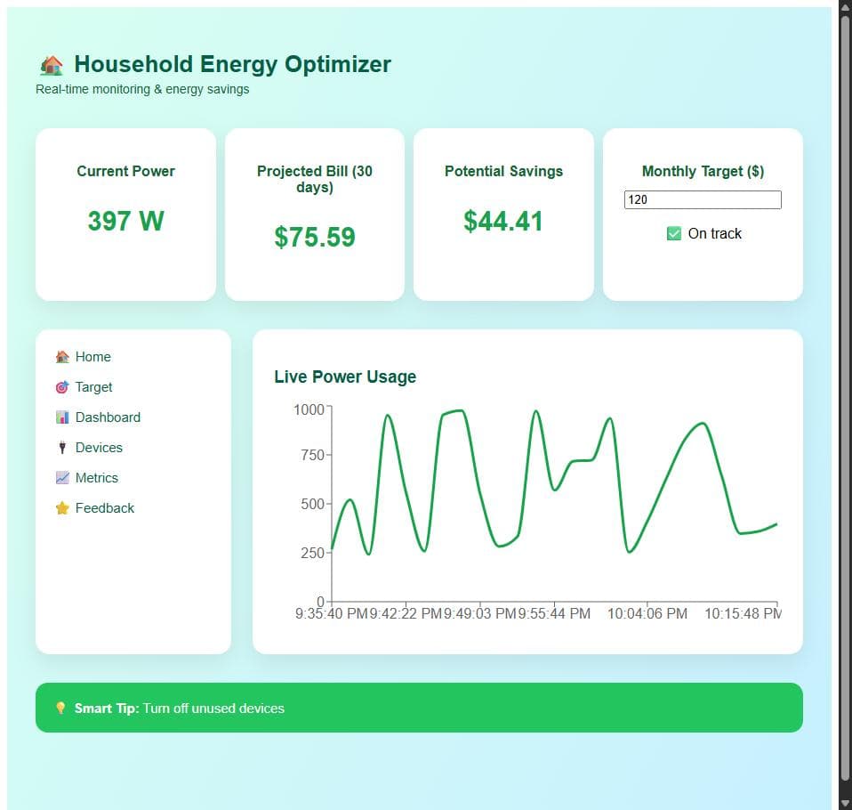 Real-Time Energy Dashboard screenshot